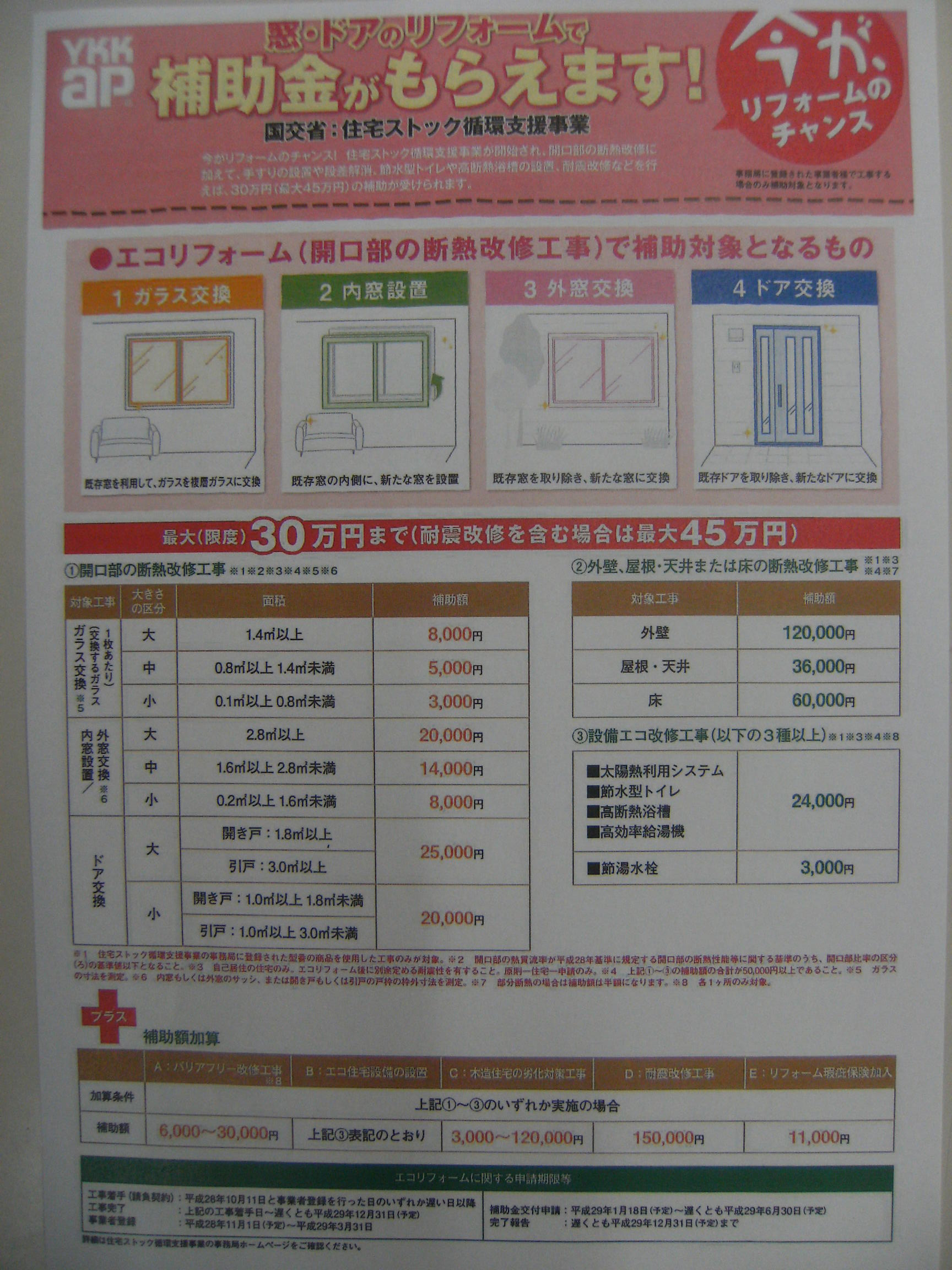 住宅ストック YKK